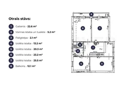 Privātmāja ar ļoti plašu, meža ieskautu zemes gabalu.