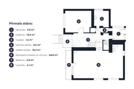 5 guļamistabu privātmāja Skrīveros