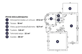 Rietumu iela 32, Dzidriņas
