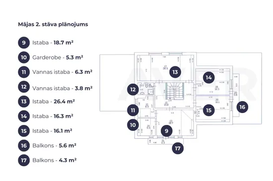 Unikāla privātmāja Ikšķilē