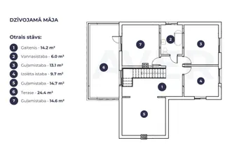 Object image 2