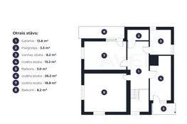 3029 m² zemes gabals ar dzīvojamo māju un palīgēku