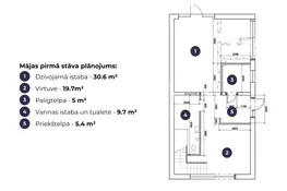 Plaša, gaismas un saules apspīdēta māja