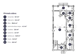 Object image 3