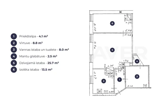 Dzīvoklis centrā ar privāto pagalmu