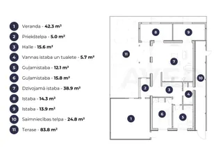 Object image 4