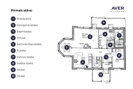 Ģimenes māja