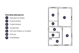 Gaišs moderns ģimenes dzīvoklis Vecmilgrāvī