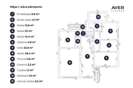 Māja Kuldīga, Saules ielā 5