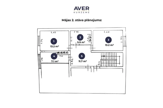 Privātmajā ainaviskā vietā, Rubā