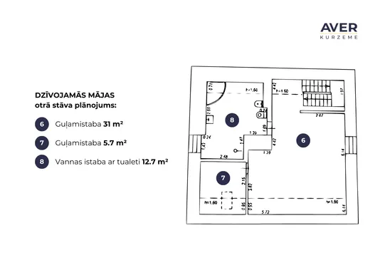 Eleganta māja Ezerkrastā