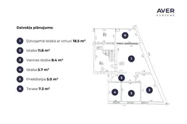 Kompakts un pārdomāts 3 istabu dzīvoklis jaunā projektā