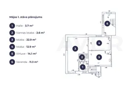 2 stāvu māja Berģos