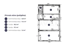 Māja Cēsīs ar palīgēku