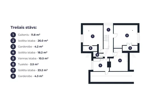 Plaša privātmāja Valmierā