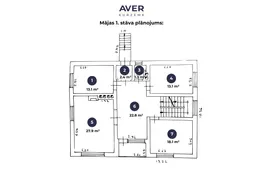 Privātmajā ainaviskā vietā, Rubā