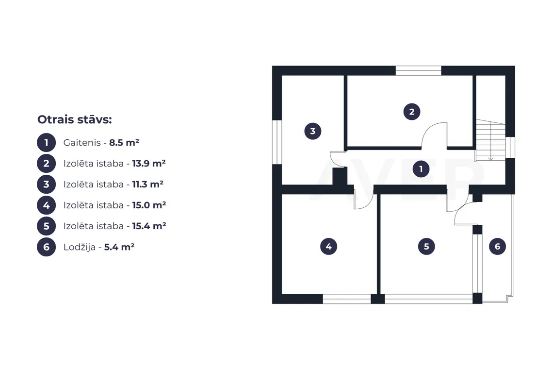 Ocject image