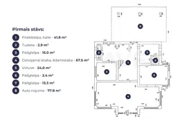 Ekskluzīva privātmāja Ikšķiles Centrā