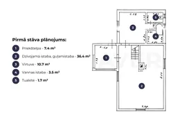 Pārdod plašu īpašumu ar privātmāju un viesunamu.