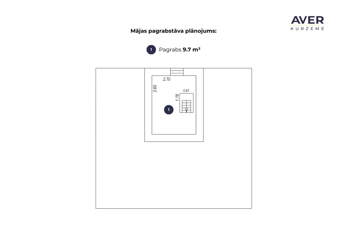 Ocject image
