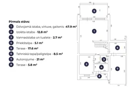 Plaša, augstvērtīga un tikko uzcelta rindu māja Dzidriņās.