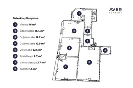 Dzīvoklis Liepājas centrā