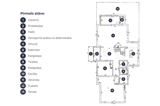 Plaša māja ainaviskā un klusā vietā