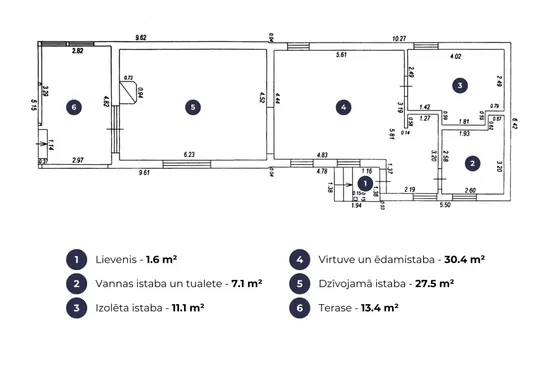 Asaros privātmāja, klusums un miers