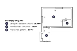 Liels vienistabas dzīvoklis klusā vietā Mārupē
