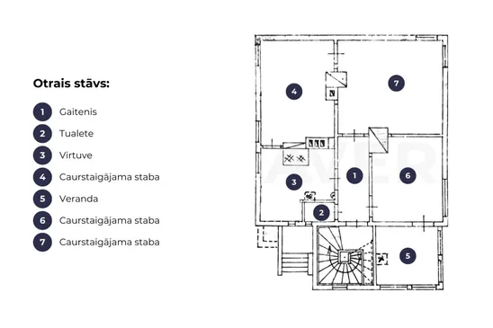 Ģimenes māja ar koptu, plašu zemesgabalu