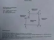 Object image 2