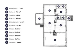 Plaša privātmāja ar 1090 m2 zemi 3 minūšu attālumā no Jelgavas centra