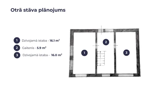 Māja