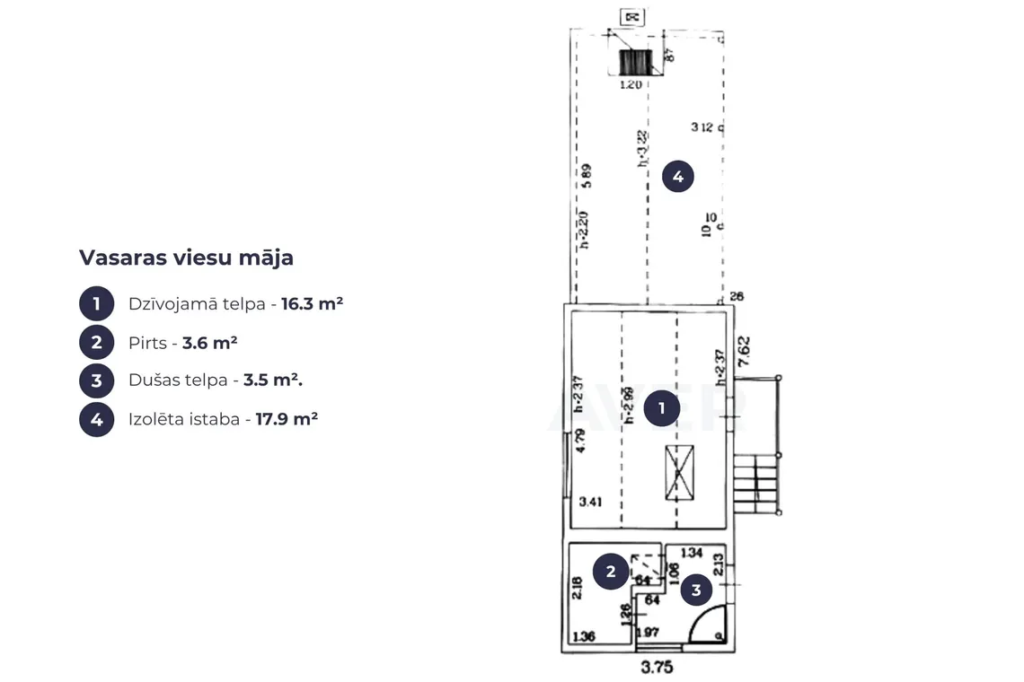 Ocject image