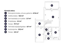 Plaša, augstvērtīga un tikko uzcelta rindu māja Dzidriņās.