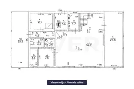 Pārdod plašu īpašumu ar privātmāju un viesunamu.