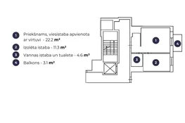 Jaunais projekts Čiekurkalnā
