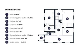 Privātmāja Alūksnes novadā