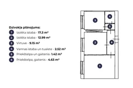 Praktīsks dzīvoklsi vesturiskā namā Rīgas centra