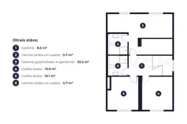 Moderna privātmāja ar premium apdari un aprīkojumu