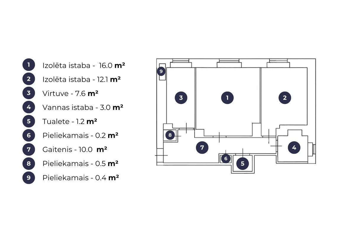 Ocject image