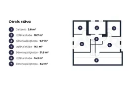 Privātmāja Alūksnes novadā