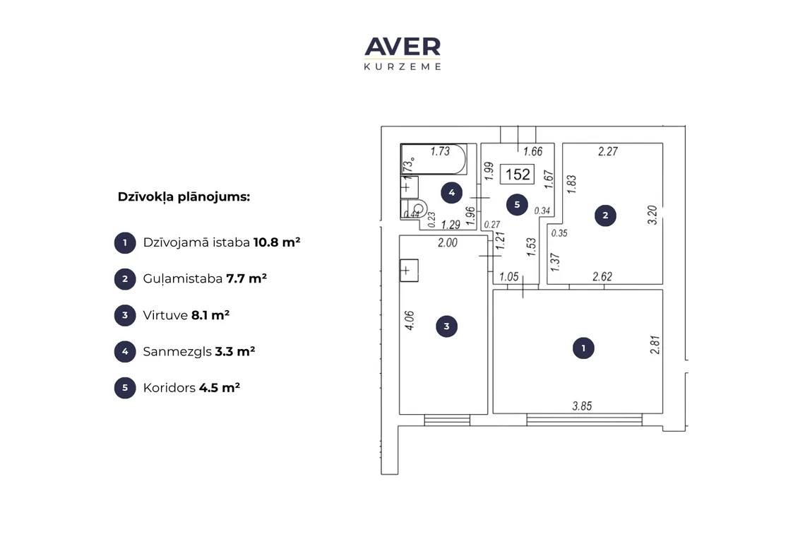 Ocject image