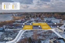 Rīga, Trīsciems, Ūdensrožu iela 6